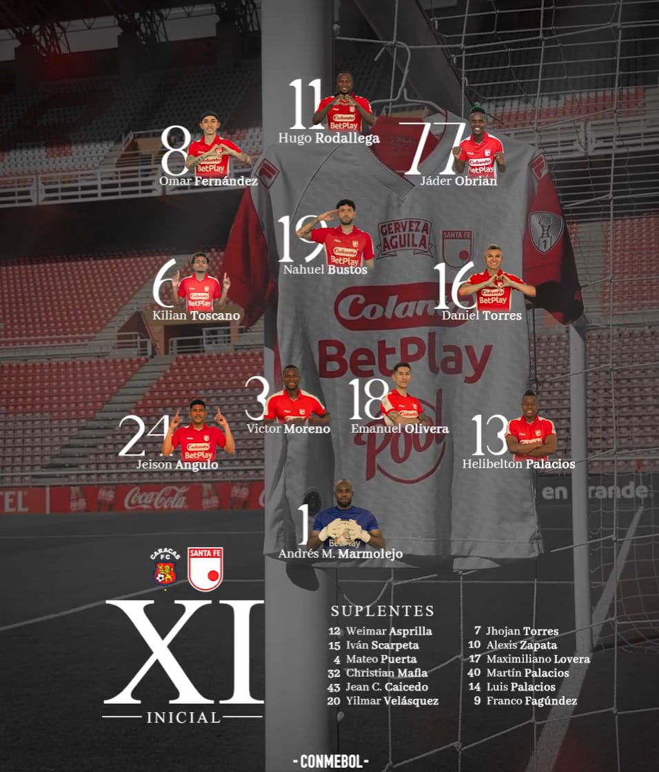 Formación de Santa Fe contra Caracas en Barquisimeto por la Copa Sudamericana - crédito Santa Fe