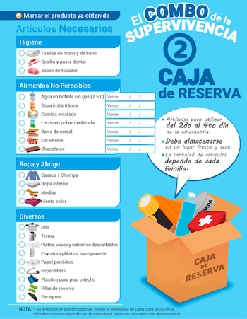 Caja de reserva