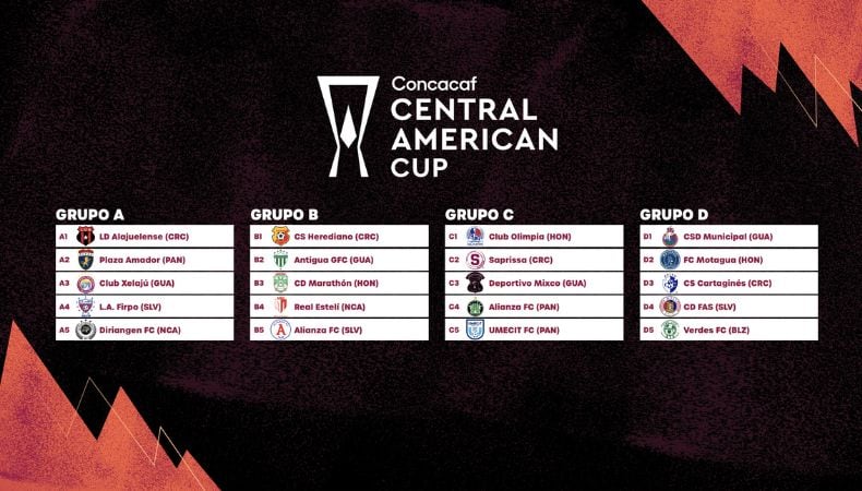 Veinte equipos de Costa Rica, Honduras, Guatemala, Panamá, El Salvador, Nicaragua y Belice competirán por seis plazas para la Copa de Campeones Concacaf 2027. (Cortesía: Concacaf)