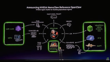 Nvidia presenta NemoClaw para OpenClaw: