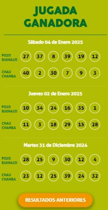 Ganadores de Kábala del sábado