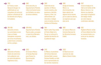 El extitular del INE es