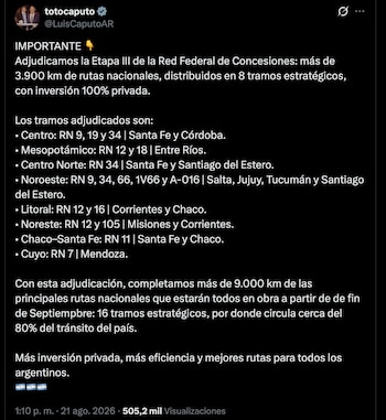 El anuncio del ministro Caputo sobre la adjudicación de la Etapa III de la Red Federal de Concesiones el 21 de agosto último