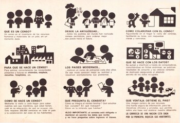 Instructivo elaborado para el Censo