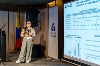 Las acciones recientes de la