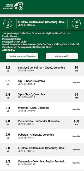 crédito Servicio Geológico Colombiano / sitio web