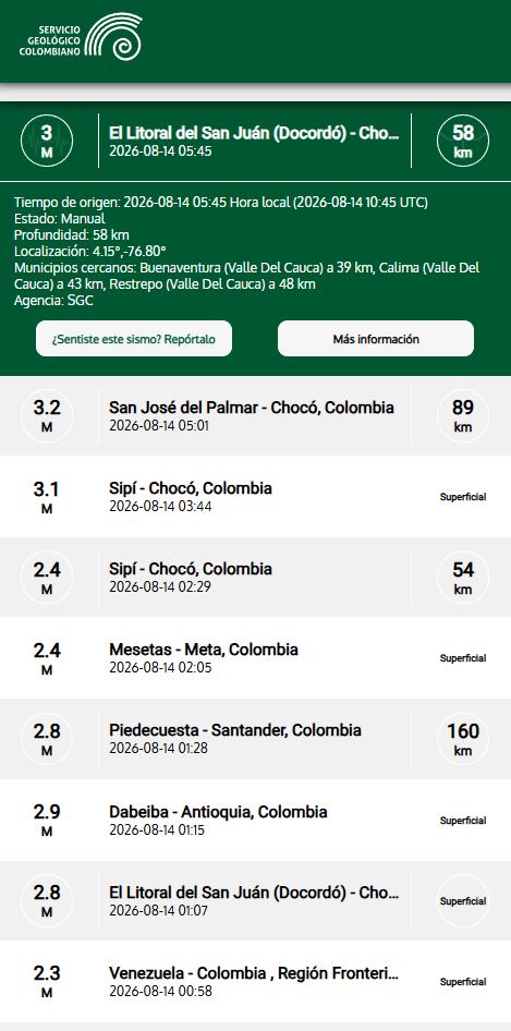 crédito Servicio Geológico Colombiano / sitio web