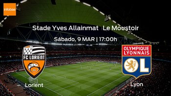 Lorient Olympique Lyon