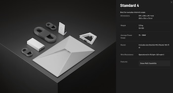 Starlink - Standard 4 X - SpaceX - tecnología - 29 de marzo