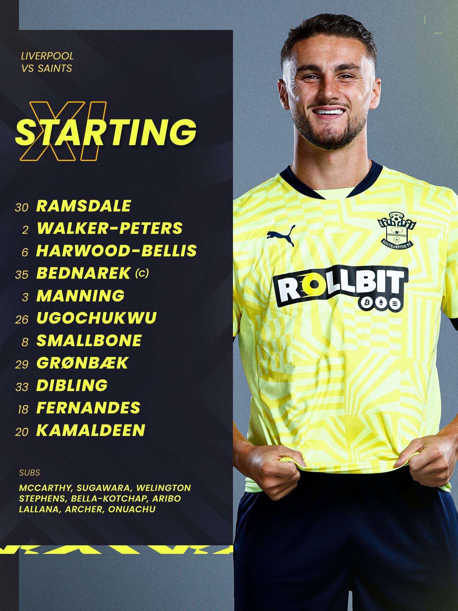 Este es el once titular que saldrá a jugar ante Liverpool en Anfield Road-crédito @SouthamptonFC/X