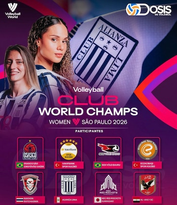 Todos los participantes del Mundial de Clubes de Vóley 2026.