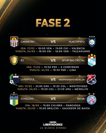 Fixture de Sporting Cristal en