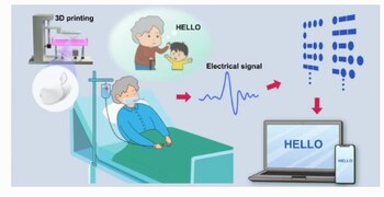 La mascarilla es una solución
