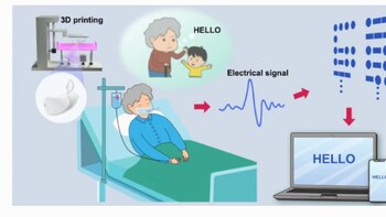 Crearon una mascarilla inteligente para
