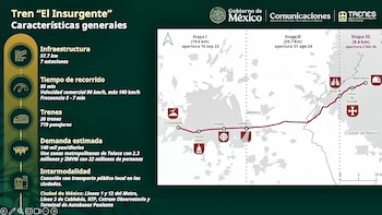 Esta es la velocidad máxima