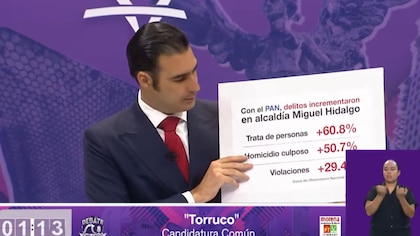 Debate por la Miguel Hidalgo: Tabe tunde a Miguel Torruco por no saber distinguir entre homicidio culposo y doloso