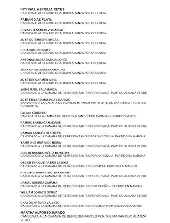 Entre os signatários da declaração