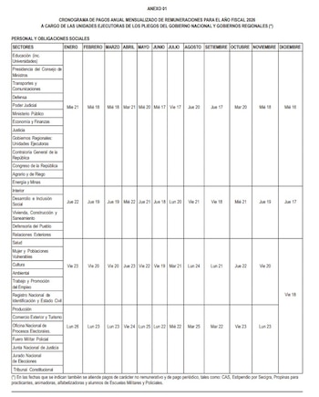 Así se detallan las fechas