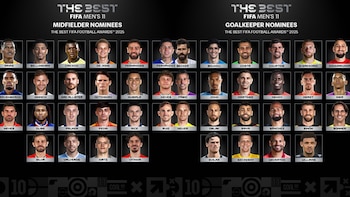 Nominados al once ideal de