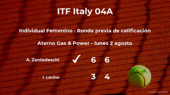 La tenista Aurora Zantedeschi venció