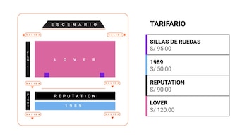 Mapa de escenario con asientos en dos pisos, secciones Lover, Reputation, 1989, y salidas. Tarifario con precios en S/ para sillas de ruedas, 1989, Reputation y Lover