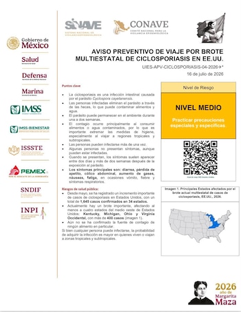 Secretaría de Salud.