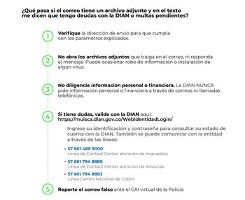 La verificación de correos puede