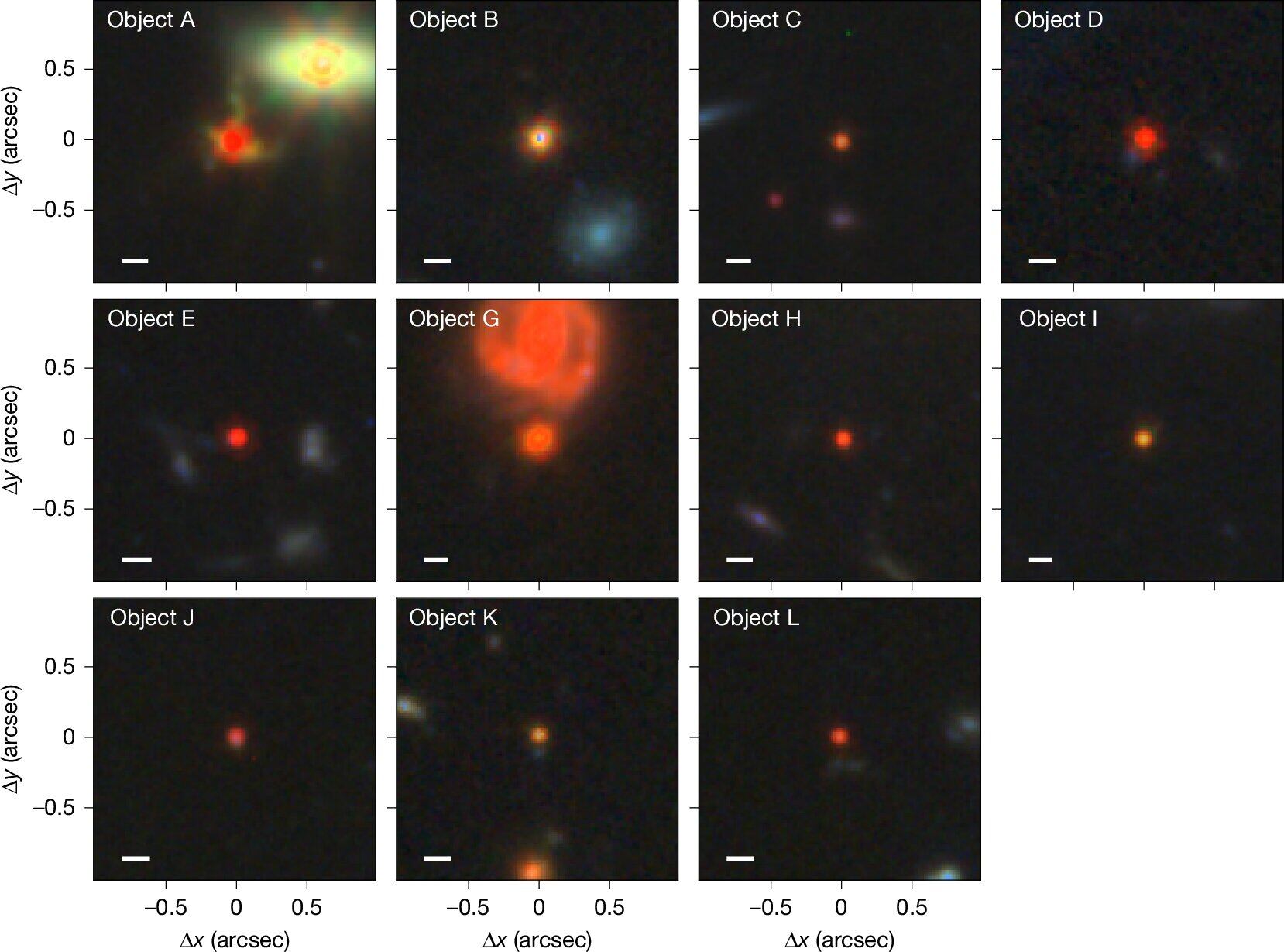 El Telescopio Espacial James Webb permitió a la comunidad científica observar pequeñas manchas rojizas en el espacio profundo, cuya naturaleza intrigó durante años a los expertos, hasta ser identificadas como manifestaciones inéditas de agujeros negros primordiales según la Universidad de Copenhague (Nature)
