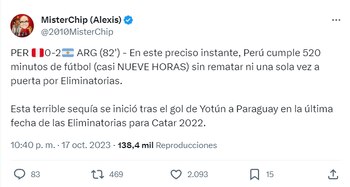 La estadística de MisterChip sobre