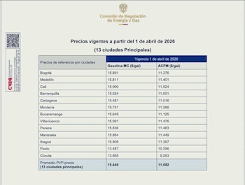 Desde el 1 de abril de 2026, el precio del galón del combustible aumenta debido al incremento de los $375 autorizado por la Comisión de Regulación de Energía y Gas (Creg) - crédito @comisioncreg/X