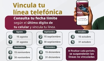 Comisión Reguladora de Telecomunicaciones