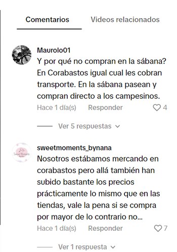 Algunos de los usuarios de