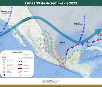 Pronóstico meteorológico en la República