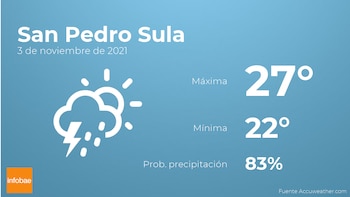 Imagen SGHEMQ2A4VGH3JK66UMUWXDDAQ