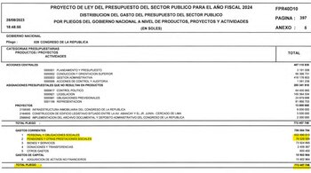 En el proyecto del Ejecutivo