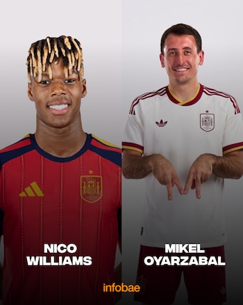 Nico Williams y Mikel Oyarzabal (Infobae España)