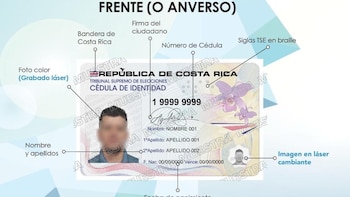 El Tribunal Supremo de Elecciones