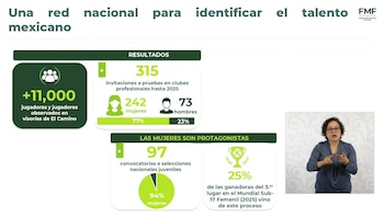 La estructura nacional de futbol articula academias certificadas, una red de visores y apoyos académicos para que ningún talento quede fuera (captura de pantalla)