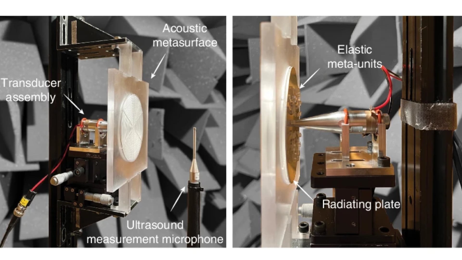 Una metasuperficie acústica frontal transforma las ondas ultrasónicas en un haz estrecho similar a un rayo de luz. (Nature)