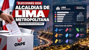 Una mano deposita un voto en una ánfora de la ONPE junto a una infografía con gráficos de barras y mapas de los distritos de Lima
