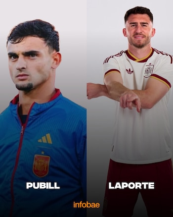 Pubill y Laporte (Infobae España)