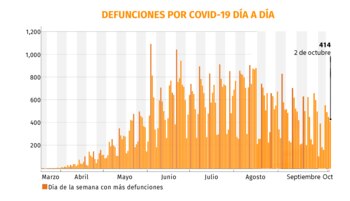 Ilustración: Jovani Pérez