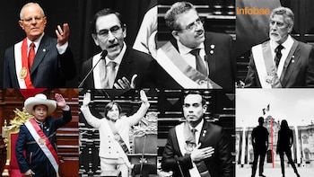 Crisis política en Perú: seis