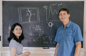 07-09-2021 Hui Wang y Miles