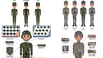 Guía rápida para distinguir a