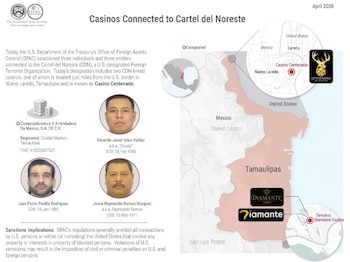 Algunos de los personajes sancionados por la OFAC por sus presuntos nexos con el Cártel del Noreste. (Crédito: Departamento del Tesoro | OFAC)