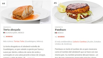 La torta ahogada y el