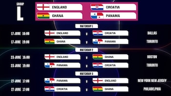 (Captura de pantalla)