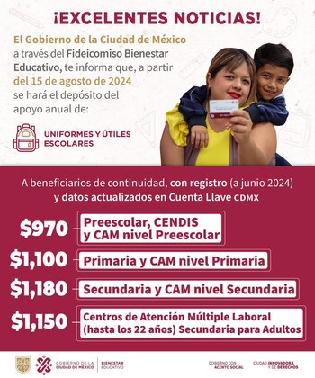 A partir del jueves 15