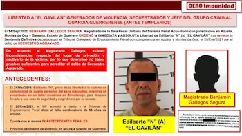 Edilberto Bravo Barragán “El Gavilán”,
